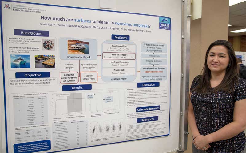 How much are surfaces to blame in norovirus outbreaks?