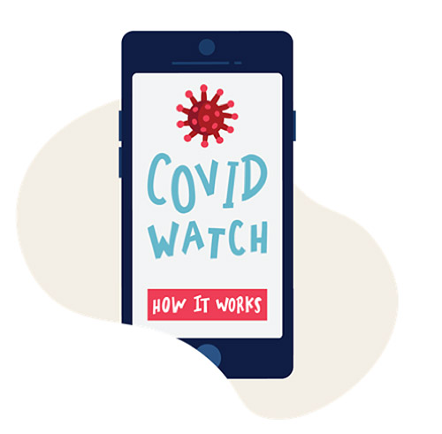 Promotional graphic Covid Watch app